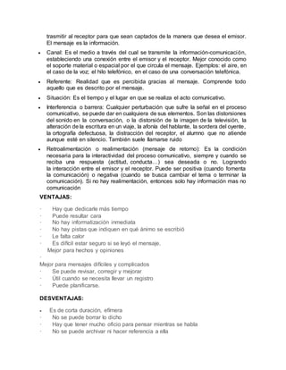 trasmitir al receptor para que sean captados de la manera que desea el emisor.
El mensaje es la información.
 Canal: Es el medio a través del cual se transmite la información-comunicación,
estableciendo una conexión entre el emisor y el receptor. Mejor conocido como
el soporte material o espacial por el que circula el mensaje. Ejemplos: el aire, en
el caso de la voz; el hilo telefónico, en el caso de una conversación telefónica.
 Referente: Realidad que es percibida gracias al mensaje. Comprende todo
aquello que es descrito por el mensaje.
 Situación: Es el tiempo y el lugar en que se realiza el acto comunicativo.
 Interferencia o barrera: Cualquier perturbación que sufre la señal en el proceso
comunicativo, se puede dar en cualquiera de sus elementos. Son las distorsiones
del sonido en la conversación, o la distorsión de la imagen de la televisión, la
alteración de la escritura en un viaje, la afonía del hablante, la sordera del oyente,
la ortografía defectuosa, la distracción del receptor, el alumno que no atiende
aunque esté en silencio. También suele llamarse ruido
 Retroalimentación o realimentación (mensaje de retorno): Es la condición
necesaria para la interactividad del proceso comunicativo, siempre y cuando se
reciba una respuesta (actitud, conducta…) sea deseada o no. Logrando
la interacción entre el emisor y el receptor. Puede ser positiva (cuando fomenta
la comunicación) o negativa (cuando se busca cambiar el tema o terminar la
comunicación). Si no hay realimentación, entonces solo hay información mas no
comunicación
VENTAJAS:
· Hay que dedicarle más tiempo
· Puede resultar cara
· No hay informatización inmediata
· No hay pistas que indiquen en qué ánimo se escribió
· Le falta calor
· Es difícil estar seguro si se leyó el mensaje.
Mejor para hechos y opiniones
·
Mejor para mensajes difíciles y complicados
· Se puede revisar, corregir y mejorar
· Útil cuando se necesita llevar un registro
· Puede planificarse.
DESVENTAJAS:
 Es de corta duración, efímera
· No se puede borrar lo dicho
· Hay que tener mucho oficio para pensar mientras se habla
· No se puede archivar ni hacer referencia a ella
 