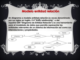 Modelo entidad relaciónModelo entidad relación
Un diagrama o modelo entidad-relación (a veces denominadoUn diagrama o modelo entidad-relación (a veces denominado
por sus siglas en inglés, por sus siglas en inglés, E-RE-R "Entity relationship", o del "Entity relationship", o del
español español DERDER "Diagrama de Entidad Relación") es una herramienta "Diagrama de Entidad Relación") es una herramienta
para el modelado de datos que permite representar laspara el modelado de datos que permite representar las
entidades relevantes de un sistema de información así como susentidades relevantes de un sistema de información así como sus
interrelaciones y propiedades.interrelaciones y propiedades.
 