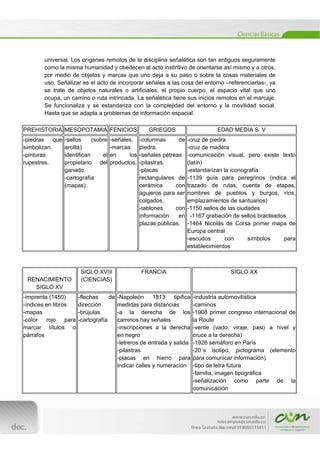  
[Escribir texto] 
 
universal. Los orígenes remotos de la disciplina señalética son tan antiguos seguramente
como la misma humanidad y obedecen al acto instintivo de orientarse así mismo y a otros,
por medio de objetos y marcas que uno deja a su paso o sobre la cosas materiales de
uso. Señalizar es el acto de incorporar señales a las cosa del entorno –referenciarlas-, ya
se trate de objetos naturales o artificiales, el propio cuerpo, el espacio vital que uno
ocupa, un camino o ruta intrincada. La señalética tiene sus inicios remotos en el marcaje.
Se funcionaliza y se estandariza con la complejidad del entorno y la movilidad social.
Hasta que se adapta a problemas de información espacial.
PREHISTORIA MESOPOTAMIA FENICIOS GRIEGOS EDAD MEDIA S. V
-piedras que
simbolizan.
-pinturas
rupestres.
-sellos (sobre
arcilla)
identifican el
propietario del
ganado.
-cartografía
(mapas).
-señales.
-marcas
en los
productos.
-columnas de
piedra.
-señales pétreas
-pilastras.
-placas
rectangulares de
cerámica con
agujeros para ser
colgados.
-tablones con
información en
plazas públicas.
-cruz de piedra
-cruz de madera
-comunicación visual, pero existe texto
(latín)
-estandarizan la iconografía
-1139 guía para peregrinos (indica el
trazado de rutas, cuenta de etapas,
nombres de pueblos y burgos, ríos,
emplazamientos de santuarios)
-1150 sellos de las ciudades
-1167 grabación de sellos bracteados
-1464 Nicolás de Corsa primer mapa de
Europa central
-escudos con símbolos para
establecimientos
RENACIMIENTO
SIGLO XV
SIGLO XVIII
(CIENCIAS)
FRANCIA SIGLO XX
-imprenta (1450)
-índices en libros
-mapas
-color rojo para
marcar títulos o
párrafos
-flechas de
dirección
-brújulas
-cartografía
-Napoleón 1813 tipifica
medidas para distancias
-a la derecha de los
caminos hay señales
-inscripciones a la derecha
en negro
-letreros de entrada y salida
-pilastras
-placas en hierro para
indicar calles y numeración
-industria automovilística
-caminos
-1908 primer congreso internacional de
la Route
-verde (vado, viraje, paso a nivel y
cruce a la derecha)
-1926 semáforo en París
-20´s isotipo, pictograma (elemento
para comunicar información)
-tipo de letra futura
-familia, imagen tipográfica
-señalización como parte de la
comunicación
 