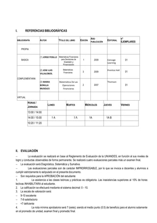 BIBLIOGRAFÍA AUTOR TÍTULO DEL LIBRO EDICIÓN
AÑO
PUBLICACIÓN
EDITORIAL
N°
EJEMPLARES
PROPIA
BASICA
(1) JORGE POSILLO Matemáticas Financieras
para Decisiones de
Inversión y
Financiación
1 2009 Cencage
Learning
01
COMPLEMENTARIA
(2) JOSE LUIS
VILLALOBOS.
Matemáticas
Financieras 3 2009
Prentice Hall
01
(3) MARIA
BONILLA
MUSOLES
Matemática De Las
Operaciones
Financieras
2 2007
Thomson
01
VIRTUAL
HORAS /
JORNADA
LUNES MARTES MIÉRCOLES JUEVES VIERNES
13:00 / 14:00
14:00 / 15:00 1 A 1A 1A 1A B
10:20 / 11:20
I. REFERENCIAS BIBLIOGRÁFICAS
II. EVALUACIÓN
 La evaluación se realizará en base al Reglamento de Evaluación de la UNIANDES, en función al sus niveles de
logro y conductas observables de forma permanente. Se realizará cuatro evaluaciones parciales más un examen final.
 La evaluación será Diagnóstica, Sistemática y Sumativa.
 Las evaluaciones parciales son de carácter IMPRORROGABLE, por lo que se invoca a docentes y alumnos a
cumplir estrictamente lo estipulado en el presente documento.
 Son requisitos para la APROBACIÓN del estudiante
1. La asistencia a las clases teóricas y prácticas es obligatoria. Las inasistencias superiores al 10% de horas
lectivas INHABILITARA al estudiante.
2. La calificación se efectuará mediante el sistema decimal: 0 - 10.
3. La escala de valoración será:
 9-10 excelente
 7-8 satisfactorio
 <7 deficiente
4. La nota mínima aprobatoria será 7 (siete); siendo el medio punto (0.5) de beneficio para el alumno solamente
en el promedio de unidad, examen final y promedio final.
 