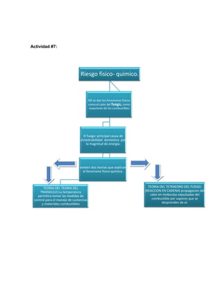 Segunda parte del taller[1]