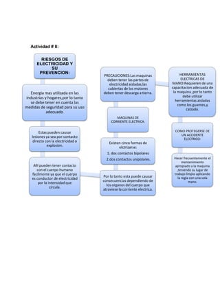 Segunda parte del taller[1]