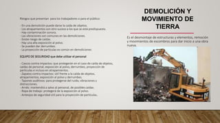 Riesgos que presentan para los trabajadores o para el público:
- En una demolición puede darse la caída de objetos.
- Los atrapamientos son otro suceso a los que se está predispuesto.
- Hay contaminación sonora.
- Las vibraciones son comunes en las demoliciones.
- Existe riesgo de caídas.
- Hay una alta exposición al polvo.
- Se pueden dar derrumbes.
- La proyección de partículas es común en demoliciones
EQUIPO DE SEGURIDAD que debe utilizar el personal
- Cascos contra impactos: que protegerán en el caso de caída de objetos,
caídas de personal, exposición al polvo, derrumbes, proyección de
partículas e incluso en atrapamientos.
- Zapatos contra impactos: útil frente a la caída de objetos,
atrapamientos, exposición al polvo y derrumbes.
- Tapones auditivos: para protegerse del ruido, vibraciones y
distracciones.
- Arnés: mantendrá a salvo al personal, de posibles caídas.
- Ropa de trabajo: protegerá de la exposición al polvo.
- Anteojos de seguridad útil para la proyección de partículas.
DEMOLICIÓN Y
MOVIMIENTO DE
TIERRA
Es el desmontaje de estructuras y elementos, remoción
y movimientos de escombros para dar inicio a una obra
nueva.
 