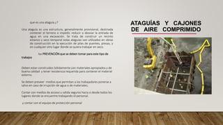 ATAGUÍAS Y CAJONES
DE AIRE COMPRIMIDO
que es una ataguia.¿?
Una ataguía es una estructura, generalmente provisional, destinada
contener el terreno e impedir, reducir o desviar la entrada de
agua en una excavación. Se trata de construir un recinto
estanco y seco temporal estas ataguias son utilizados en obras
de construcción en la ejecución de pilas de puentes, presas, y
en cualquier otro lugar donde se quiera trabajar en seco.
las PREVENCIÓN que se deben tomar para este tipo de
trabajos
Deben estar construidos Sólidamente con materiales apropiados y de
buena calidad y tener resistencia requerida para contener el material
externo.
Se deben preveer medios que permitan a los trabajadores ponerse a
salvo en caso de irrupción de agua o de materiales;
Contar con medios de acceso y salida seguros hacia o desde todos los
lugares donde se encuentre trabajando el personal.
y contar con el equipo de protección personal
 