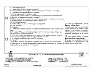 12:05-
12:20
12:20
12:30
A1: “es un lugar seguro”
A1: “es un lugar donde no pasa un accidente”
P: “ muy bien niños ahora alguien me puede decir que es una zona de riesgo”
A1:”donde sufrimos accidentes o nos caemos”
A4:”es un lugar donde no debemos estar”
-el practicante explica que es una zona de riesgo y de seguridad, posteriormente el
practicante saca a los alumnos fuera del salón
P: “ahora niños vamos a observar en nuestra escuela cuales son las zonas de riesgo
y de seguridad y lo anotaremos en nuestro cuaderno va?
TA: “si maestro /gritando/”
P: “ niños el baño es un lugar de riesgo o de seguridad”
A8: “de seguridad”
P: “seguros”
A1: “no A1 es una zona de riesgo ya que nos podemos resbalar con el agua que ahí
esta
P: “ muy bien A1 es una zona de riesgo porque nos podemos caer por el agua que
cae cuando nos lavamos las manos
P: “muy bien niños ahora realizaremos un cuadro donde separaremos las zonas de
riesgo en la escuela y las zonas de seguridad en la escuela”
A12: “maestro copiamos lo que anoto en el pizarrón”
P: “si hija”
-los alumnos copian lo del pizarrón y entregan para su revisión con el practicante
P: bien niños ya se terminó la clase, para mañana me traen imágenes de símbolos de
seguridad, riesgo, seguridad y de indicación
¿es bueno que el practicante sacara a
los niños fuera del salón?
Si, porque es un lugar nuevo donde estos
pueden aprender y se les hizo algo nuevo y
divertido lo que ocasiono su emoción,
además que estos pueden representar las
situaciones porblematicas en su mundo
real
¿Es bueno que los alumnos se corrijan
entre ellos mismo y no el docente?
Si ya que entre ellos utilizan el mismo
lenguaje lo que los ayuda a razonar lo que
piensan para restructurar su idea
REGISTRO DE LAS ACTIVIDADES DE OBSERVACIÓN
PRACTICANTE: JORGE MANUEL MARIN DOLORES FECHA: MARTES 23/06/2015
LOCALIDAD:SANTO DOMINGO TEHUANTEPEC DURACIÓN DEL REGISTRO: 1 HORA
CONTEXTO:ESCUELA PRIMARIA JOSE MARIA PINO SUAREZ ESCENARIO: AULA DEL PRIMERO B
PÁGINA
/ HORA
INSCRIPCIÓN INTERPRETACIÓN
(INFERENCIAS, PREGUNTAS Y CONJETURAS)
 