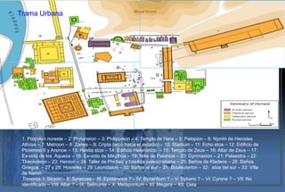 Trama Urbana




 1: Propylon noreste – 2: Prytaneion – 3: Philippeion – 4: Templo de Hera – 5: Pelopion – 6: Nymhi de Herodes
 Atticus – 7: Metroon – 8: Zanes – 9: Cripta (arco hacia el estadio) – 10: Stadium – 11: Echo stoa – 12: Edificio de
 Ptolemeo II y Arsinoe – 13: Hestia stoa – 14: Edificio Helenistico – 15: Templo de Zeus – 16: Altar de Zeus – 17:
 Ex-voto de los Aqueos – 18: Ex-voto de Mikythos – 19: Nike de Paionios – 20: Gymnasion – 21: Palaestra – 22:
 Theokoleon – 23: Heroon – 24: Taller de Phidias' y basilica paleocristiana – 25: Baños de Kladeos – 26: Baños
 Griegos – 27 y 28: Hosteles – 29: Leonidaion – 30: Baños al sur – 31: Bouleuterion – 32: stoa del sur – 33: Villa
 de Neron
 Tresoros. I: Sicyon – II: Syracusa – III: Epidamnus ? – IV: Byzantium ? – V: Sybaris ? – VI: Cyrene ? – VII: No
 identificado – VIII: Altar ? – IX: Selinunte – X: Metapontum – XI: Megara – XII: Gela
 