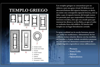 Los templos griegos se caracterizan por un
                defecto y por una gran virtud. El defecto es el
TEMPLO GRIEGO   desconocimiento del espacio humano, es decir,
                no existe una concepción espacial interna, esto se
                debe a que el espacio interno del templo nunca
                fue pensado para que respondiera a funciones e
                intereses sociales, sino que era creado para que
                moraran los dioses y no los fieles, ya que el culto
                se realizaba fuera del edificio. El interior del
                templo era un lugar literalmente cerrado.

                La gran cualidad era la escala humana, puesto
                que todas las mediciones y dimensiones de los
                edificios tenían relación directa con las medidas
                del hombre y el gran trabajo escultórico presente
                en casi todos los elementos constructivos del
                templo lograba engrandecer estas edificaciones.

                              - Pronaos
                              - Naos/Cella
                              - Ádyton
                              - Opistodomos
 