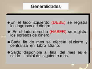 4210011 0010 1010 1101 0001 0100 1011
En el lado izquierdo (DEBE) se registra
los ingresos de dinero.
 En el lado derecho (HABER) se registra
los egresos de dinero.
Cada fin de mes se efectúa el cierre y
centraliza en Libro Diario.
Saldo disponible al final del mes es el
saldo inicial del siguiente mes.
Generalidades
 