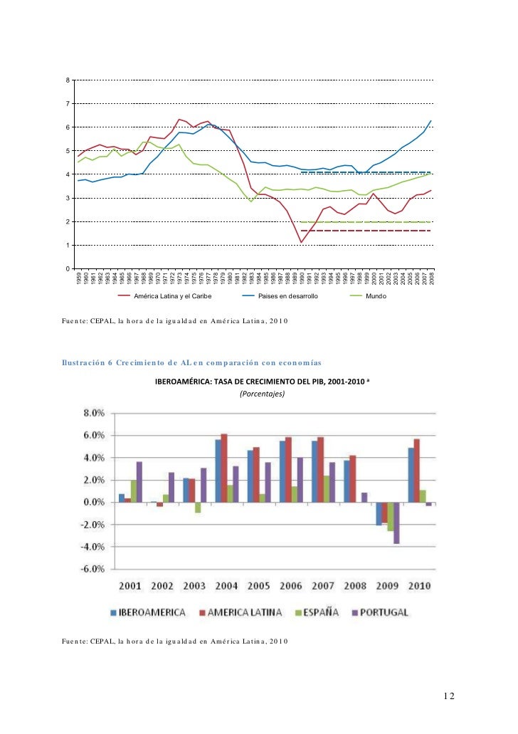 Analisis De La Crisis Internacional Version 2