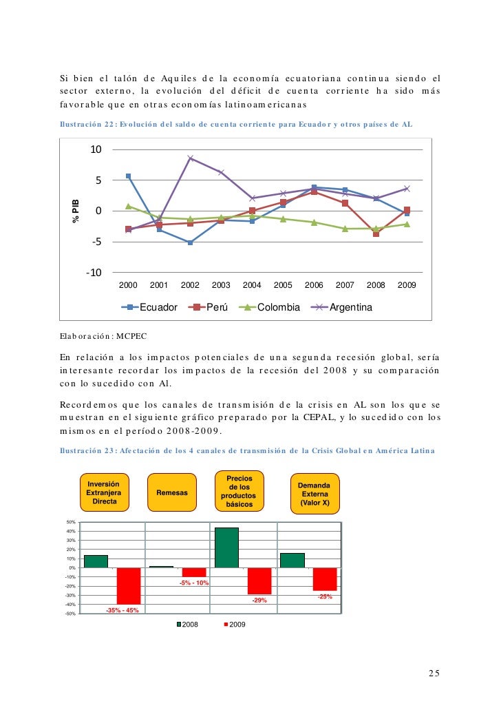 Analisis De La Crisis Internacional Version 2