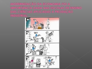 Segunda revolucao industrial