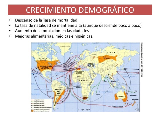 Segunda revolución industrial e imperialismo