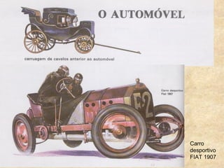 Carro
desportivo
FIAT 1907
 