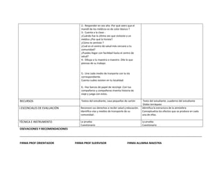 2.- Responder en voz alta :Por qué ceers que el
                                    mandil de los médicos es de color blanco ?
                                    3.- Cuenta a la clase :
                                    ¿Cuándo fue la última vez que visitaste a un
                                    médico ¿Por qué lo hiciste?
                                    ¿Cómo te sentiste ?
                                    ¿Cuál es el centro de salud más cercano a tu
                                    comunidad?
                                    ¿Puedes llegar con facilidad hasta el centro de
                                    salud?
                                    4.- Dibuja a tu maestra o maestro .Dile lo que
                                    piensas de su trabajo.


                                    5.- Une cada medio de tranporte con la vía
                                    correspondiente.
                                    Cuenta cuáles existen en tu localidad

                                    6.- Haz barcos de papel de reciclaje .Con tus
                                    compañeros y compañeras inventa historia de
                                    viaje y juega con estos.

RECURSOS                            Textos del estudiante, casa pequeñas de cartón       Texto del estudiante ,cuaderno del estudiante
                                                                                         Globo terráqueo
I.ESCENCIALES DE EVALUACIÓN        Reconoce sus derechos a recibir salud y educación.   Identifica la estructura de la atmósfera
                                   Identifica vías y medios de transporte de su         Conceptualiza los efectos que se produce en cada
                                   comunidad .                                          una de ellas.

TÉCNICA E INSTRUMENTO              La prueba                                            La prueba
                                   Cuestionario                                         Cuestionario
OSEVACIONES Y RECOMENDACIONES

……………………………………………………………………………………………………………………………………………………………………………………………………………………………

FIRMA PROF ORIENTADOR           FIRMA PROF SUERVISOR                        FIRMA ALUMNA MAESTRA
 