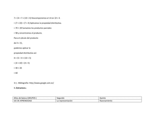 7 × 14 = 7 × (10 + 4) Descomponemos el 14 en 10 + 4.

= (7 × 10) + (7 × 4) Aplicamos la propiedad distributiva.

= 70 + 28 Sumamos los productos parciales

= 98 y encontramos el producto.

Para el cálculo del producto

de 4 × 15,

podemos aplicar la

propiedad distributiva así:

4 × 15 = 4 × (10 + 5)

= (4 × 10) + (4 × 5)

= 40 + 20

= 60



3.1.- Bibliografía: http://www.google.com.ec/

4.-Estructura.-



Años de básica (GRUPOS )                           Segundo             Quinto
EJE DE APRENDIZAJE                                 La representación   Razonamiento
 