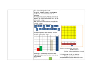 Qué paso en el segundo caso?
G.-Definir lo que es una serie numérica y su
clasificación mediante la aplicación de
ejemplos
TRANSFERENCIA DEL NUEVO CONOCIMIENTO
Reforzar del nuevo conocimiento en la pág. 41
del texto de trabajo
A.A.- Realizar las actividades de la pág.42 del
texto de trabajo
1.- Complete las siguientes series
  1                4               8

      9                                           1

2.-observa el orden de las regletas. Dibuja y
pinta las regletas que faltan




                                                      Revisión del aprendizaje autónomo
                                                                         PRE-REQUISITOS
                                                              Realizar la dinámica el barco se hunde
3.-Escribe el número que representa cada
                                                      ESQUEMA CONCEPTUAL DE PARTIDA
regleta .Debajo ordena los números en forma
descendente                                                  Dialogar sobre el nuevo tema
                                                      “Propiedad distributiva de la multiplicación”
 