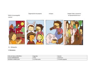 Organización de preparto   ensayos                      Vengan todos a presencia
Definir la escenografía                                                             la representación de un
cuento!




3.1.- Bibliografía:

4.-Estructura.-



Años de básica (GRUPOS )           Segundo                      Quinto
EJE DE APRENDIZAJE                 Texto                        Literatura
BLOQUE CURRICULAR                  2 La Narración               2 Cuento popular
 
