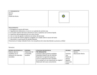 4.- HERRAMIENTAS
Silicona
Tijeras
Pistola de silicona




PROCEDIMIENTO
1.-Entregamos la cascara del huevo
2.- Seguidamente elaboramos un cono en un cuadrado de cartulina roja
3.- En la parte superior del huevo colocamos el cono y sujetamos con la silicona líquida
4.- Esperamos aproximadamente de uno a dos minutos
5.- Con un trozo de algodón moldeamos las barbas del personaje
6.- Con la ayuda del maestro pegamos el algodón con cuidado sobre la cascara de huevo
7.- Decoramos a nuestro gusto los detalles faltantes
Presentamos el trabajo realizado frente a los compañeros de la clase describiendo su proceso y utilidad



Estructura

DESTREZA CON CRITERIO DE D   CONTENIDO            ESTRATEGIAS METODOLÓGICAS                               RECURSOS     EVALUACIÓN
Elaborar adornos             Elaboración de       PRE-RREQUISITOS                                                      Técnica :
navideños con la             un bombillo          Conversar sobre las fiestas navideñas                   Cartulina    Observación directa
utilización de materiales    navideño             ESQUEMA CONCEPTUAL DE PARTIDA                           roja
reciclables                                       Responder las siguientes preguntas                      Pistola de
                                                  Cuál es la importancia de la navidad?                   silicona
                                                  En la navidad so lo son importantes los regalos?        Algodón
                                                  Elaboración del nuevo conocimiento                      Cascara de
                                                                                                          huevo
 