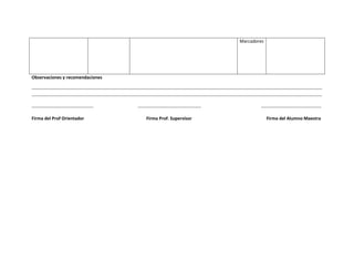 Marcadores




Observaciones y recomendaciones

-------------------------------------------------------------------------------------------------------------------------------------------------------------------------------------------------
-------------------------------------------------------------------------------------------------------------------------------------------------------------------------------------------------

-----------------------------------------                             ------------------------------------------                                        ----------------------------------------

Firma del Prof Orientador                                                   Firma Prof. Supervisor                                                         Firma del Alumno Maestra
 