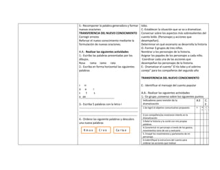 S.- Recomponer la palabra generadora y formar                     lobo.
nuevas oraciones                                                  C.-Establecer la situación que se va a dramatizar.
TRANSFERENCIA DEL NUEVO CONOCIMIENTO                              Conversar sobre los aspectos más sobresalientes del
Corregir errores                                                  cuento leído. (Personajes y acciones que
Reforzar el nuevo conocimiento mediante la                        desempeñan).
formulación de nuevas oraciones.                                  Determinar en qué escenario se desarrolla la historia
                                                                  O.-Formar 3 grupos de tres niños.
A.A.- Realizar las siguientes actividades                         Nombrar a los personajes de la historia.
1.- Escribo las palabras presentadas por los                      Asignar los papales de los personajes a cada niño.
dibujos.                                                           Coordinar cada una de las acciones que
Rosa      rama ramo rata                                          desempeñan los personajes de la historia.
2.- Escriba en forma horizontal las siguientes                    E.- Dramatizar el cuento” El tío lobo y el sobrino
palabras                                                          conejo” para los compañeros del segundo año

                                                                  TRANSFERENCIA DEL NUEVO CONOCIMIENTO

r rr                                                              E.- Identificar el mensaje del cuento popular
o a            i
c    t          s                                                 A.A.- Realizar las siguientes actividades
a aa                                                              1.- En grupo ,converso sobre los siguientes puntos
                                                                   Indicadores para revisión de la             A.E   C.
3.- Escriba 5 palabras con la letra r                              dramatización                                     E
---------------------------------------------------------------    1.Se logró el objetivo comunicativo propuesto        si   N   s   N
                                                                                                                             o   í   o
---------------------------------------------------------------
--------------------------------------------------------------     2.Los compañero/as mostraron interés en la
                                                                   dramatización
4.- Ordeno las siguiente palabras y descubro
                                                                   3.Releí la historia y la conté con mis propias
una nueva palabras                                                 palabras.
                                                                   4.Caractericé mi personaje a través de los gestos,
    Rmao             Craa              Ca r ta e                   movimientos tono de voz y vestuario
                                                                   5. Ensayé los movimientos y parlamento de mi
                                                                   personaje.
                                                                   6.Indentifiqué la estructura del cuento para
                                                                   ordenar las acciones que realizar
 