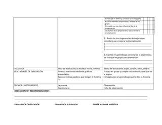 7.Participé en definir y construir la escenografía
                                                                                   8.Fui un miembro responsable y amable de mi
                                                                                   grupo
                                                                                   9.Empleé una voz clara y fuerte el día de la
                                                                                   presentación
                                                                                   10.Disfruté de la preparación y ejecución de la
                                                                                   dramatización

                                                                                  2.- Anoto las tres sugerencias de mejora que
                                                                                  considero para mejorar la dramatización
                                                                                  1.-------------------------------------------------------------------
                                                                                  2.------------------------------------------------------------------
                                                                                  3.-------------------------------------------------------------------

                                                                                  3.-Escribo mi aprendizaje personal de la experiencia
                                                                                  de trabajar en grupo para dramatizar.
                                                                                  ----------------------------------------------------------------------
                                                                                  ----------------------------------------------------------------------

 RECURSOS                         Hoja de evaluación, la muñeca rosita ,láminas    Texto del estudiante, trajes, cartón,ramas,piedras
I.ESCENCIALES DE EVALUACIÓN       Formula oraciones mediante gráficos             Trabaja en grupo y cumple con orden el papel que se
                                  presentados                                     le asigna.
                                  Reconoce otras palabras que tengan el fonema    Conceptualiza el aprendizaje que le deja la historia.
                                  “r”

TÉCNICA E INSTRUMENTO             La prueba                                       Observación
                                  Cuestionario                                    Ficha de observación
OSEVACIONES Y RECOMENDACIONES

……………………………………………………………………………………………………………………………………………………………………………………………………………………………
……………………………………………………………………………………………………………………………………………………………………………………………………………………………

FIRMA PROF ORIENTADOR           FIRMA PROF SUERVISOR                  FIRMA ALUMNA MAESTRA
 