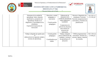 Plan de Trabajo para la II Semana de Gestión Escolar 2026 en I.E.P.D N ...