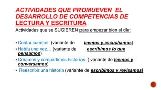 ACTIVIDADES QUE PROMUEVEN EL
DESARROLLO DE COMPETENCIAS DE
LECTURA Y ESCRITURA
Actividades que se SUGIEREN para empezar bien el día:
 Contar cuentos (variante de
 Había una vez… (variante de

leemos y escuchamos)
escribimos lo que

pensamos)
 Creamos y compartimos historias ( variante de leemos y
conversamos)
 Reescribir una historia (variante de escribimos y revisamos)

 