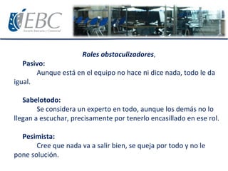 Roles obstaculizadores,
Pasivo:
Aunque está en el equipo no hace ni dice nada, todo le da
igual.
Sabelotodo:
Se considera un experto en todo, aunque los demás no lo
llegan a escuchar, precisamente por tenerlo encasillado en ese rol.
Pesimista:
Cree que nada va a salir bien, se queja por todo y no le
pone solución.
 