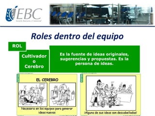 Es la fuente de ideas originales,
sugerencias y propuestas. Es la
persona de ideas.
Roles dentro del equipo
Cultivador
o
Cerebro
ROL
 