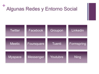 Algunas Redes y Entorno Social