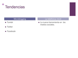 TendenciasTumblrTwitterFacebookLa nueva herramienta en  los medios sociales.MicrobloggingLa telefónica móvil