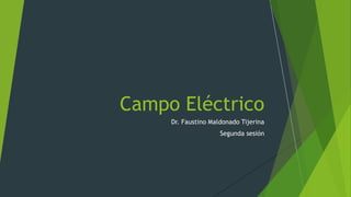Dr. Faustino Maldonado Tijerina
Segunda sesión
Campo Eléctrico
 