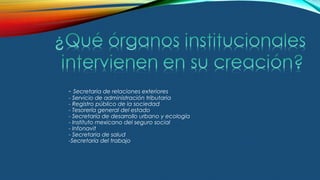 - Secretaria de relaciones exteriores
- Servicio de administración tributaria
- Registro público de la sociedad
- Tesorería general del estado
- Secretaría de desarrollo urbano y ecología
- Instituto mexicano del seguro social
- Infonavit
- Secretaria de salud
-Secretaría del trabajo
 