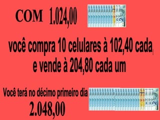 COM  você compra 10 celulares à 102,40 cada,  e vende à 204,80 cada um Você terá no décimo primeiro dia  1.024,00 2.048,00 