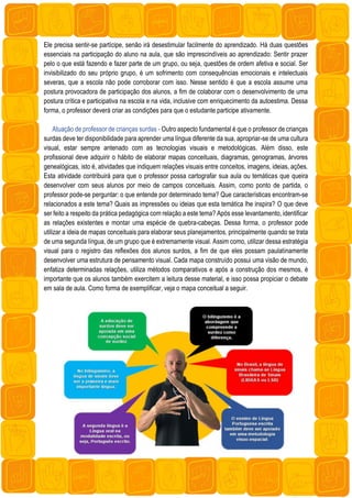 Ele precisa sentir-se partícipe, senão irá desestimular facilmente do aprendizado. Há duas questões
essenciais na participação do aluno na aula, que são imprescindíveis ao aprendizado: Sentir prazer
pelo o que está fazendo e fazer parte de um grupo, ou seja, questões de ordem afetiva e social. Ser
invisibilizado do seu próprio grupo, é um sofrimento com consequências emocionais e intelectuais
severas, que a escola não pode corroborar com isso. Nesse sentido é que a escola assume uma
postura provocadora de participação dos alunos, a fim de colaborar com o desenvolvimento de uma
postura crítica e participativa na escola e na vida, inclusive com enriquecimento da autoestima. Dessa
forma, o professor deverá criar as condições para que o estudante participe ativamente.
Atuação de professor de crianças surdas - Outro aspecto fundamental é que o professor de crianças
surdas deve ter disponibilidade para aprender uma língua diferente da sua, apropriar-se de uma cultura
visual, estar sempre antenado com as tecnologias visuais e metodológicas. Além disso, este
profissional deve adquirir o hábito de elaborar mapas conceituais, diagramas, genogramas, árvores
genealógicas, isto é, atividades que indiquem relações visuais entre conceitos, imagens, ideias, ações.
Esta atividade contribuirá para que o professor possa cartografar sua aula ou temáticas que queira
desenvolver com seus alunos por meio de campos conceituais. Assim, como ponto de partida, o
professor pode-se perguntar: o que entende por determinado tema? Que características encontram-se
relacionados a este tema? Quais as impressões ou ideias que esta temática lhe inspira? O que deve
ser feito a respeito da prática pedagógica com relação a este tema? Após esse levantamento, identificar
as relações existentes e montar uma espécie de quebra-cabeças. Dessa forma, o professor pode
utilizar a ideia de mapas conceituais para elaborar seus planejamentos, principalmente quando se trata
de uma segunda língua, de um grupo que é extremamente visual. Assim como, utilizar dessa estratégia
visual para o registro das reflexões dos alunos surdos, a fim de que eles possam paulatinamente
desenvolver uma estrutura de pensamento visual. Cada mapa construído possui uma visão de mundo,
enfatiza determinadas relações, utiliza métodos comparativos e após a construção dos mesmos, é
importante que os alunos também exercitem a leitura desse material, e isso possa propiciar o debate
em sala de aula. Como forma de exemplificar, veja o mapa conceitual a seguir.
 