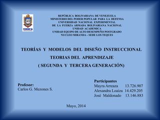 REPÚBLICA BOLIVARIANA DE VENEZUELA
MINISTERIO DEL PODER POPULAR PARA LA DEFENSA
UNIVERSIDAD NACIONAL EXPERIMENTAL
DE LA FUERZA ARMADA BOLIVARIANA NACIONAL
UNIDAD ACADEMICA
UNIDAD EQUIPO DE ALTO DESEMPEÑO POSTGRADO
NUCLEO MIRANDA – SEDE LOS TEQUES
Participantes
Mayra Arreaza 13.726.907
Alexandra Loaiza 14.429.205
José Maldonado 13.146.883
Profesor:
Carlos G. Mezones S.
Mayo, 2014
TEORÍAS Y MODELOS DEL DISEÑO INSTRUCCIONAL
TEORIAS DEL APRENDIZAJE
( SEGUNDA Y TERCERA GENERACIÓN)
 