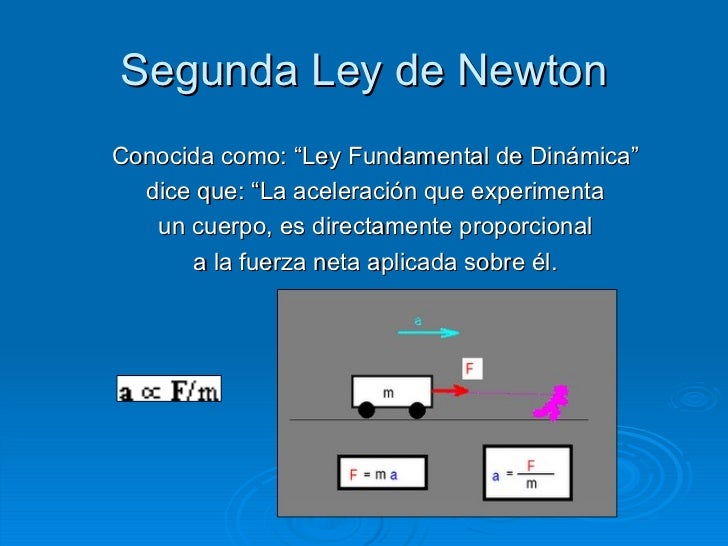 Segunda y tercera ley de newton