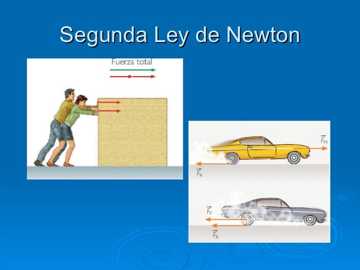 Segunda y tercera ley de newton