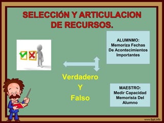 ALUMNMO:
Memoriza Fechas
De Acontecimientos
Importantes

Verdadero
Y
Falso

MAESTRO:
Medir Capacidad
Memorista Del
Alumno

 