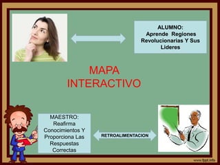 ALUMNO:
Aprende Regiones
Revolucionarias Y Sus
Lideres

MAPA
INTERACTIVO
MAESTRO:
Reafirma
Conocimientos Y
Proporciona Las
Respuestas
Correctas

RETROALIMENTACION

 