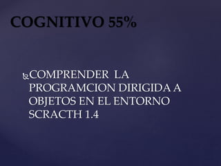 COMPRENDER LA
PROGRAMCION DIRIGIDA A
OBJETOS EN EL ENTORNO
SCRACTH 1.4
COGNITIVO 55%