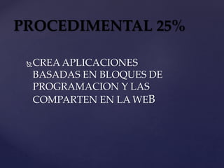 CREA APLICACIONES
BASADAS EN BLOQUES DE
PROGRAMACION Y LAS
COMPARTEN EN LA WEB
PROCEDIMENTAL 25%