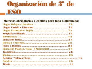 Organización de 3º de
ESO
Materias obrigatorias e comúns para todo o alumnado:
Lingua Galega e Literatura……………………………………….. 3 h
Lingua Castelá e Literatura………………………………………. 3 h
Lingua Estranxeira: Inglés ………………………………………. 3 h
Xeografía e Historia…………………………………………………. 3 h
Matemáticas (*)……………………………………………............. 4 h
Educación Física……………………………………………………… 2 h
Bioloxía e Xeoloxía………………………………………………….. 2 h
Física e Química …………………………………………………….. 2 h
Educación Plástica, Visual e Audiovisual ……………………. 2 h
Tecnoloxía………………………………………………………………. 2 h
Música……………………………………………………………………. 2 h
Relixión / Valores Éticos …………………………………………… 1 h
Optativa …………………………………………………………………. 2 h
Titoría ……………………………………………………………………. 1 h
 