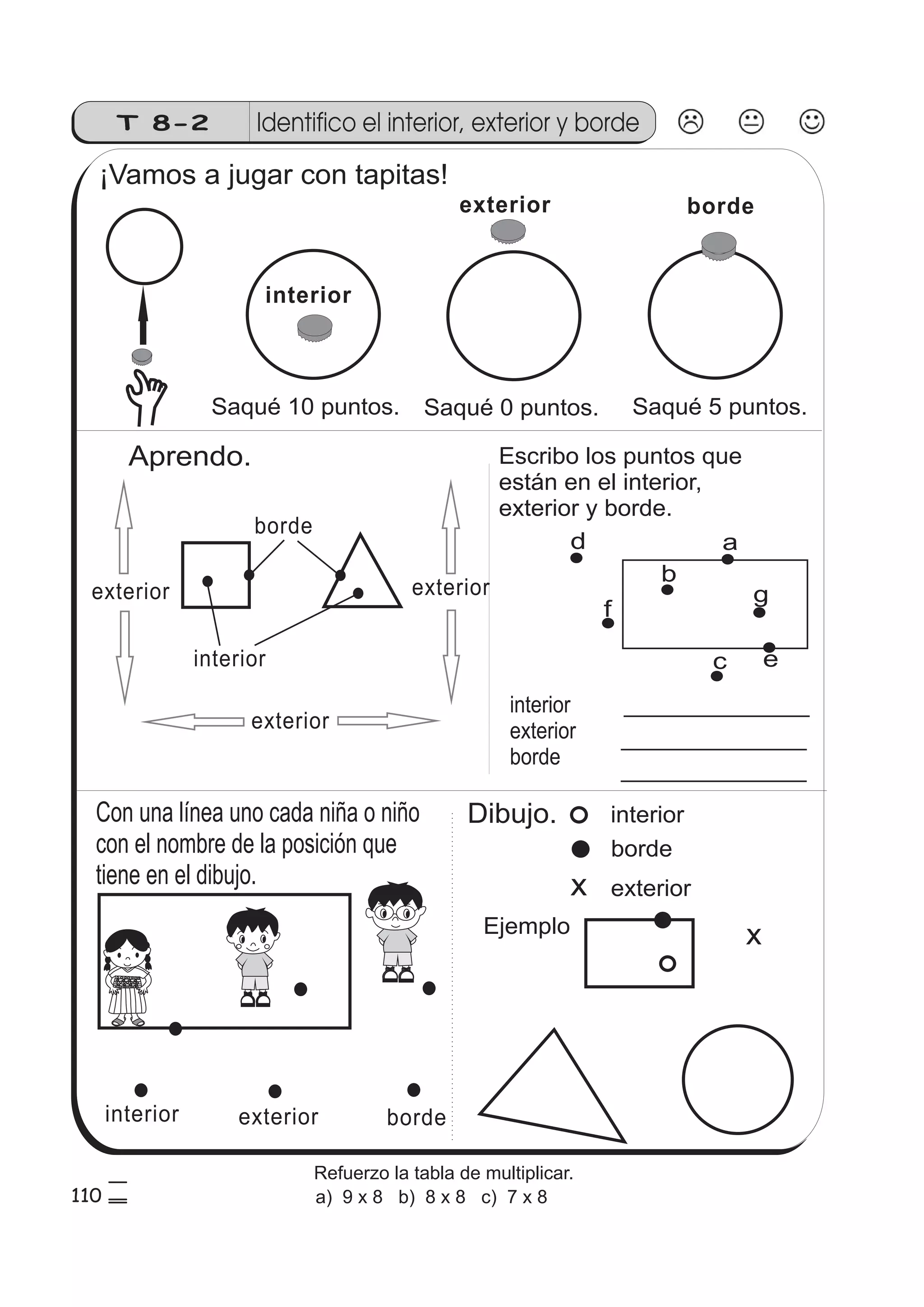 T 8-2 Identifico el interior, exterior y borde 
interior 
exterior borde 
¡Vamos a jugar con tapitas! 
Saqué 10 puntos. Saqué 0 puntos. Saqué 5 puntos. 
a 
b 
c 
d 
e 
f 
g 
borde 
exterior 
interior exterior borde 
X 
Aprendo. 
interior 
exterior 
exterior 
Escribo los puntos que 
están en el interior, 
exterior y borde. 
interior 
exterior 
borde 
Dibujo. 
X 
interior 
borde 
exterior 
Ejemplo 
Con una línea uno cada niña o niño 
con el nombre de la posición que 
tiene en el dibujo. 
110 
5 
0 
Refuerzo la tabla de multiplicar. 
a) 9 x 8 b) 8 x 8 c) 7 x 8 
 