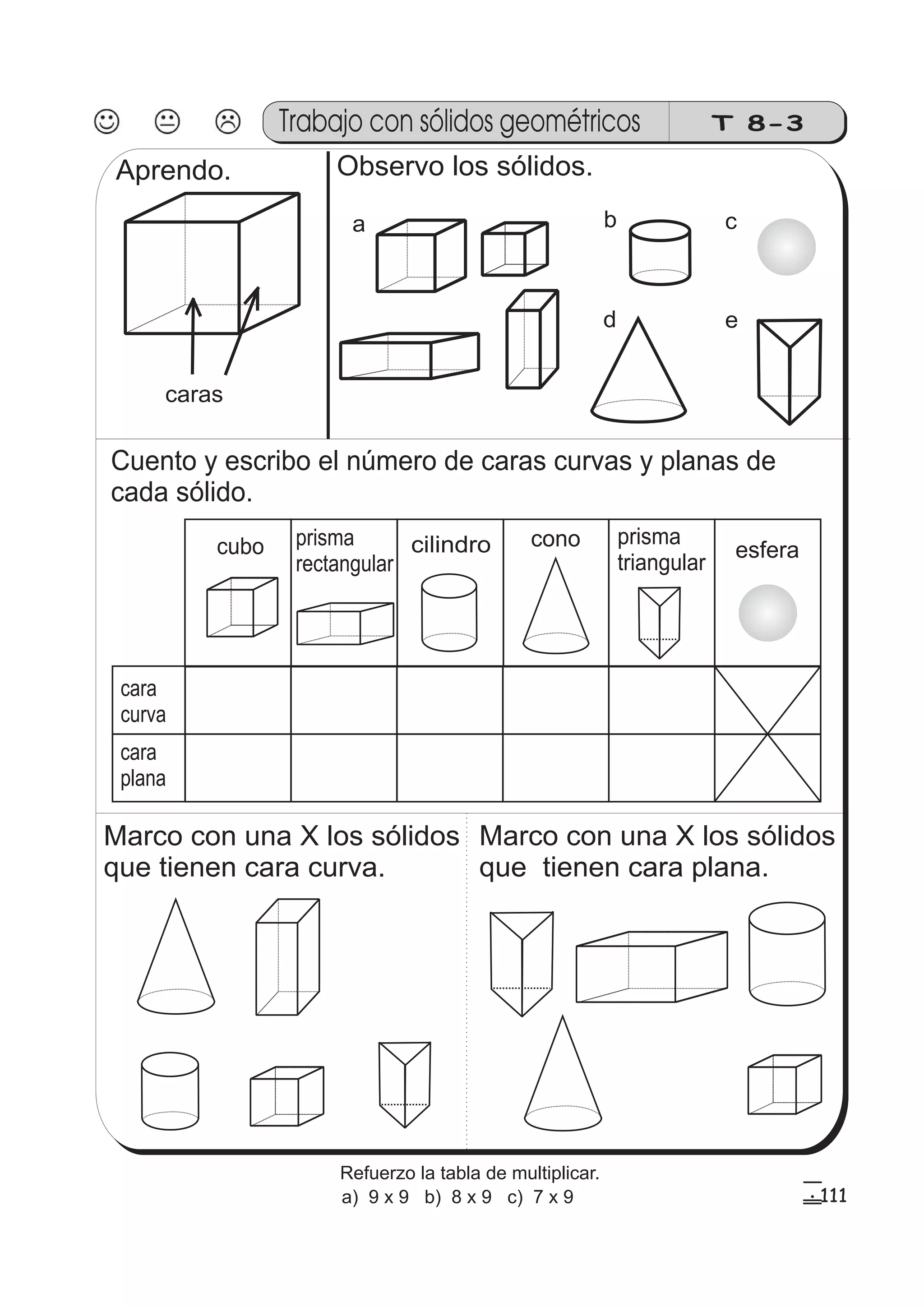 Trabajo con sólidos geométricos T 8-3 
Observo los sólidos. 
caras 
a b c 
d e 
Aprendo. 
Cuento y escribo el número de caras curvas y planas de 
cada sólido. 
cubo prisma 
rectangular 
cilindro cono prisma 
triangular 
esfera 
cara 
curva 
cara 
plana 
Marco con una X los sólidos 
que tienen cara plana. 
Marco con una X los sólidos 
que tienen cara curva. 
5 
111 
! 
Refuerzo la tabla de multiplicar. 
a) 9 x 9 b) 8 x 9 c) 7 x 9 
 