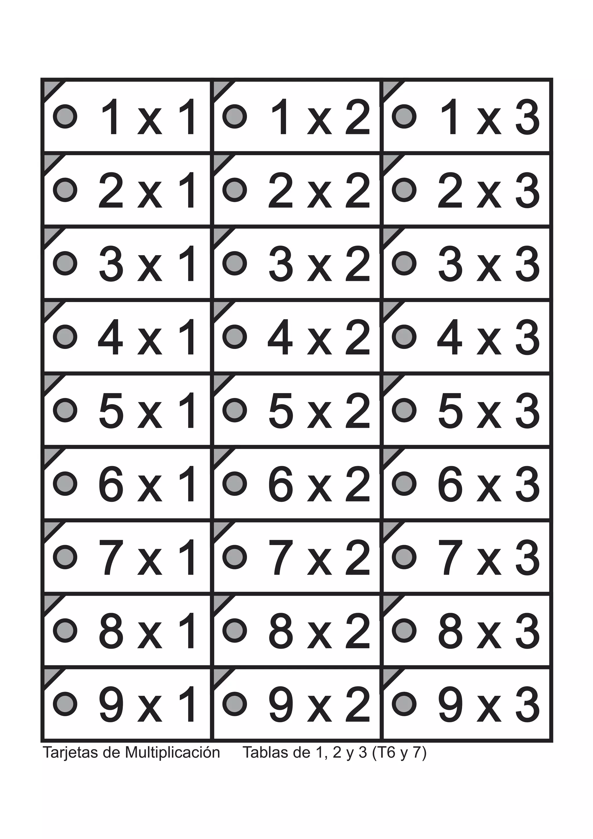 1 x 1 1 x 2 1 x 3 
2 x 1 2 x 2 2 x 3 
3 x 1 3 x 2 3 x 3 
4 x 1 4 x 2 4 x 3 
5 x 1 5 x 2 5 x 3 
6 x 1 6 x 2 6 x 3 
7 x 1 7 x 2 7 x 3 
8 x 1 8 x 2 8 x 3 
9 x 1 9 x 2 9 x 3 
Tarjetas de Multiplicación Tablas de 1, 2 y 3 (T6 y 7) 
 