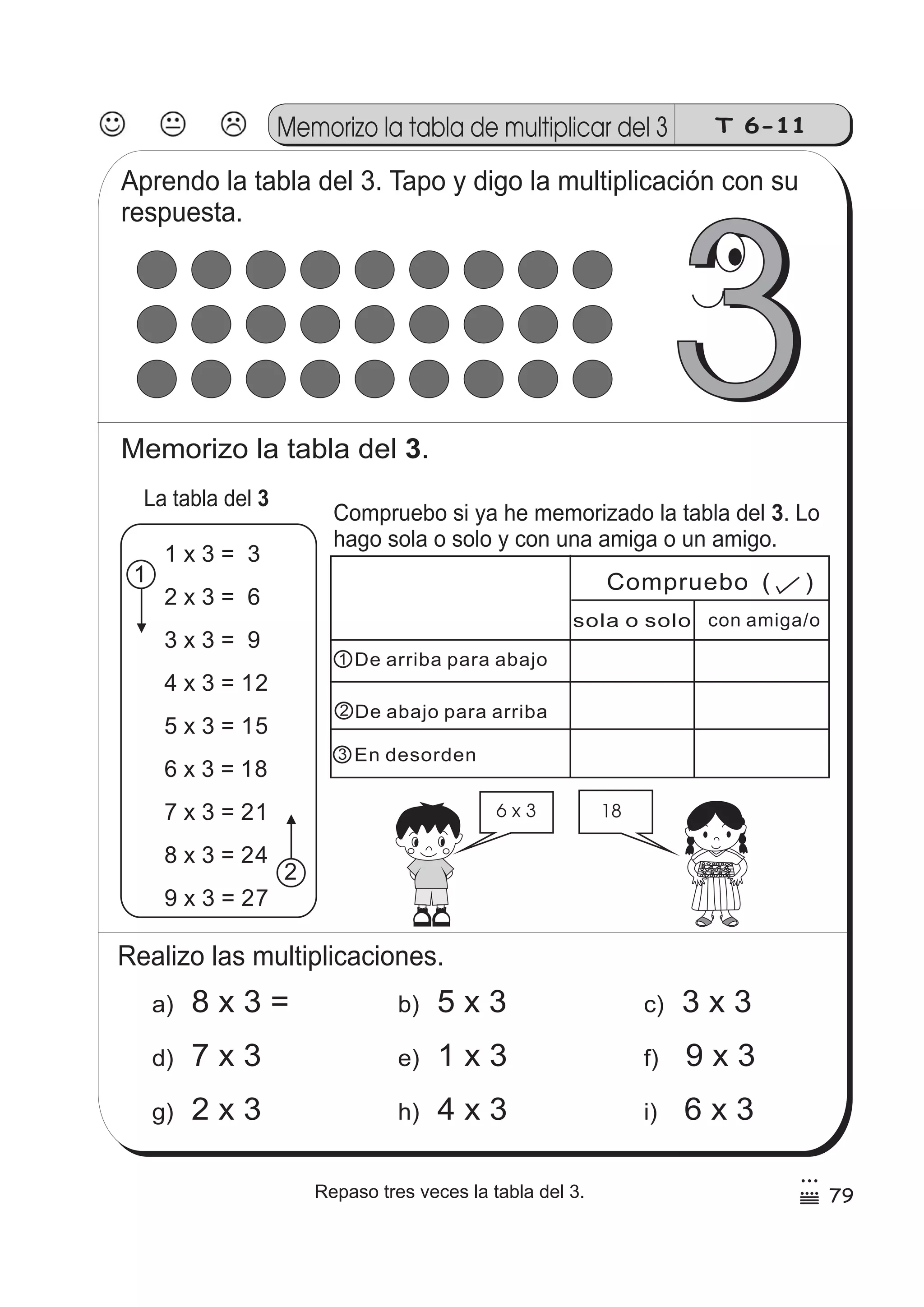 Memorizo la tabla de multiplicar del 3 T 6-11 
Aprendo la tabla del 3. Tapo y digo la multiplicación con su 
respuesta. 
Memorizo la tabla del 3. 
La tabla del 3 
1 x 3 = 3 
2 x 3 = 6 
3 x 3 = 9 
4 x 3 = 12 
5 x 3 = 15 
6 x 3 = 18 
7 x 3 = 21 
8 x 3 = 24 
9 x 3 = 27 
Compruebo si ya he memorizado la tabla del . Lo 
hago sola o solo y con una amiga o un amigo. 
Realizo las multiplicaciones. 
3 
Compruebo ( ) 
6 x 3 18 
a) 8 x 3 = b) 5 x 3 c) 3 x 3 
d) 7 x 3 e) 1 x 3 f) 9 x 3 
g) 2 x 3 h) 4 x 3 i) 6 x 3 
3 
sola o solo con amiga/o 
De arriba para abajo 
De abajo para arriba 
En desorden 
1 
2 
1 
2 
3 
79 
3 
) Repaso tres veces la tabla del 3. 
 