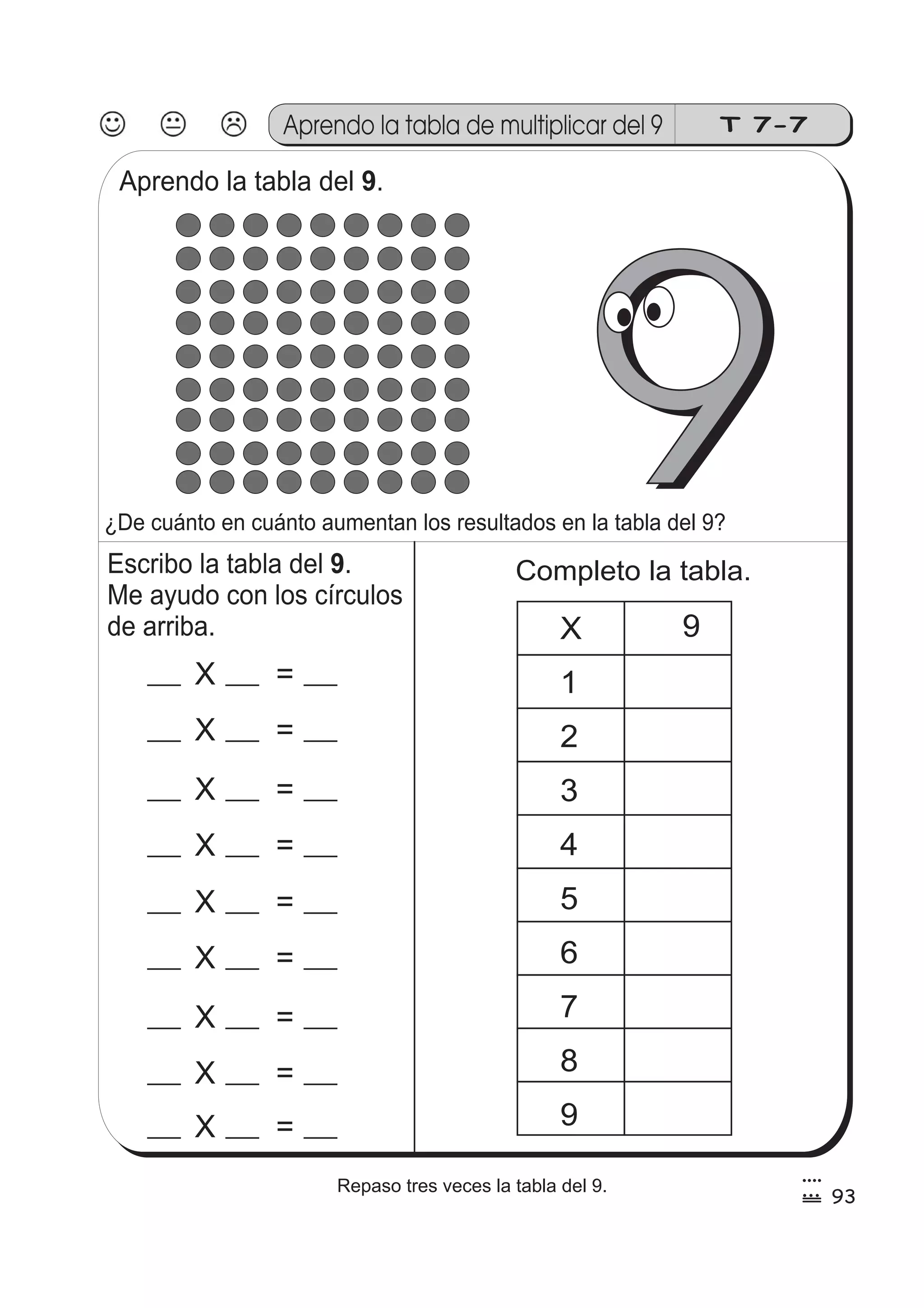 Aprendo la tabla de multiplicar del 9 T 7-7 
Aprendo la tabla del 9. 
9 ¿De cuánto en cuánto aumentan los resultados en la tabla del 9? 
X = 
X = 
X = 
X = 
X = 
X = 
X = 
X = 
X = 
Completo la tabla. 
X 
9 
1 
2 
3 
4 
5 
6 
7 
8 
9 
Escribo la tabla del 9 
. 
Me ayudo con los círculos 
de arriba. 
93 
4 
3 Repaso tres veces la tabla del 9. 
0 
 
