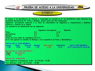 PRUEBA DE ACCESO A LA UNIVERSIDADPRUEBA DE ACCESO A LA UNIVERSIDAD
EJEMPLOEJEMPLO
El alumno X de Bachillerato de Ciencias y Tecnología ha cursado en 2º de Bachillerato como materias de
modalidad Matemáticas II, Física y Biología. Quiere optar por dos titulaciones:
Ingeniería Aeroespacial (adscrita a la rama de conocimiento de Ingeniería y Arquitectura) y Medicina
(adscrita a Ciencias de la Salud).
Los parámetros de ponderación son los siguientes:
Ingeniería Aeroespacial Medicina
Física 0,2 0,15
Matemáticas 0,2 0,1
Biología 0,1 0,2
Tiene una nota media de expediente de 8,12.
En la fase general se examina de Biología y en la específica de Física y Matemáticas.
NOTAS DE LA FASE GENERAL:
Lengua Inglés Filosofía Biología Nota media Expediente NOTA FASE GENERAL
7,00 8,00 9,00 7,75 7,94 8,12 (0,4*7,94)+(0,6*8,12)=8,05
NOTAS DE LA FASE ESPECÍFICA:
Física Matemáticas
4,40 8,00
NOTAS DE ADMISIÓN:
Para Ingeniería Aeroespacial: 8,05 + (0,2*8,00) = 9,65
Para Medicina: 8,05 + (0,1*8,00) = 8,85
El alumno X de Bachillerato de Ciencias y Tecnología ha cursado en 2º de Bachillerato como materias de
modalidad Matemáticas II, Física y Biología. Quiere optar por dos titulaciones:
Ingeniería Aeroespacial (adscrita a la rama de conocimiento de Ingeniería y Arquitectura) y Medicina
(adscrita a Ciencias de la Salud).
Los parámetros de ponderación son los siguientes:
Ingeniería Aeroespacial Medicina
Física 0,2 0,15
Matemáticas 0,2 0,1
Biología 0,1 0,2
Tiene una nota media de expediente de 8,12.
En la fase general se examina de Biología y en la específica de Física y Matemáticas.
NOTAS DE LA FASE GENERAL:
Lengua Inglés Filosofía Biología Nota media Expediente NOTA FASE GENERAL
7,00 8,00 9,00 7,75 7,94 8,12 (0,4*7,94)+(0,6*8,12)=8,05
NOTAS DE LA FASE ESPECÍFICA:
Física Matemáticas
4,40 8,00
NOTAS DE ADMISIÓN:
Para Ingeniería Aeroespacial: 8,05 + (0,2*8,00) = 9,65
Para Medicina: 8,05 + (0,1*8,00) = 8,85
 