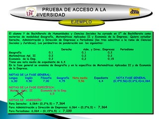 PRUEBA DE ACCESO A LA
UNIVERSIDAD
PRUEBA DE ACCESO A LA
UNIVERSIDAD
EJEMPLOEJEMPLO
El alumno Y de Bachillerato de Humanidades y Ciencias Sociales ha cursado en 2º de Bachillerato como
materias de modalidad Geografía, Matemáticas Aplicadas II y Economía de la Empresa. Quiere estudiar
Derecho, Administración y Dirección de Empresas o Periodismo (las tres adscritas a la rama de Ciencias
Sociales y Jurídicas). Los parámetros de ponderación son los siguientes:
Derecho Adm. y Direc. Empresas Periodismo
Geografía 0,1 0,1 0,2
Matemáticas Apl. II 0,2 0,2 0,2
Economía de la Emp. 0,2 0,2 0,15
Tiene una nota media de expediente de 6,4
En la fase general se examina de Geografía y en la específica de Matemáticas Aplicadas II y de Economía
de la Empresa.
NOTAS DE LA FASE GENERAL:
Lengua Inglés Filosofía Geografía Nota media Expediente NOTA FASE GENERAL
6,00 4,50 7,00 4,75 5,56 6,4 (0,4*5,56)+(0,6*6,4)=6,064
NOTAS DE LA FASE ESPECÍFICA:
Matem. Aplic. II Economía de la Emp.
4,25 6,5
NOTAS DE ADMISIÓN:
Para Derecho: 6,064+ (0,2*6,5) = 7,364
Para Administración y Dirección de Empresas: 6,064 + (0,2*6,5) = 7,364
Para Periodismo: 6,064 + (0,15*6,5) = 7,039
El alumno Y de Bachillerato de Humanidades y Ciencias Sociales ha cursado en 2º de Bachillerato como
materias de modalidad Geografía, Matemáticas Aplicadas II y Economía de la Empresa. Quiere estudiar
Derecho, Administración y Dirección de Empresas o Periodismo (las tres adscritas a la rama de Ciencias
Sociales y Jurídicas). Los parámetros de ponderación son los siguientes:
Derecho Adm. y Direc. Empresas Periodismo
Geografía 0,1 0,1 0,2
Matemáticas Apl. II 0,2 0,2 0,2
Economía de la Emp. 0,2 0,2 0,15
Tiene una nota media de expediente de 6,4
En la fase general se examina de Geografía y en la específica de Matemáticas Aplicadas II y de Economía
de la Empresa.
NOTAS DE LA FASE GENERAL:
Lengua Inglés Filosofía Geografía Nota media Expediente NOTA FASE GENERAL
6,00 4,50 7,00 4,75 5,56 6,4 (0,4*5,56)+(0,6*6,4)=6,064
NOTAS DE LA FASE ESPECÍFICA:
Matem. Aplic. II Economía de la Emp.
4,25 6,5
NOTAS DE ADMISIÓN:
Para Derecho: 6,064+ (0,2*6,5) = 7,364
Para Administración y Dirección de Empresas: 6,064 + (0,2*6,5) = 7,364
Para Periodismo: 6,064 + (0,15*6,5) = 7,039
 